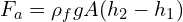 F_a=\rho_f g A(h_2-h_1)
