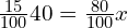 \frac{15}{100}40=\frac{80}{100}x