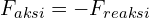 F_{aksi}=-F_{reaksi}