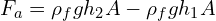 F_a=\rho_f g h_2 A -\rho_f g h_1 A 