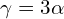 \gamma=3\alpha