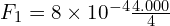 F_1=8 \times 10^{-4} \frac{4.000}{4}