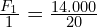 \frac{F_1}{1}=\frac{14.000}{20}