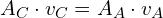 A_C \cdot v_C=A_A \cdot v_A