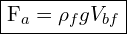 \framebox{F_a=\rho_f g V_{bf}}