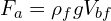 F_a=\rho_f g V_{bf}