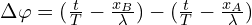  \Delta \varphi = ( \frac{t}{T} - \frac{x_{B}}{\lambda})-(\frac{t}{T}-\frac{x_{A}}{\lambda})