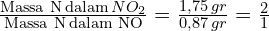 \frac{\text{Massa N}\, \text{dalam}\, NO_{2}}{\text{Massa N} \,\text{dalam NO}}=\frac{1,75 \,gr}{0,87\,gr}=\frac{2}{1}