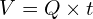 V=Q\times t