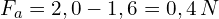 F_a=2,0-1,6=0,4\, N