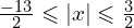 \frac{-13}{2} \leqslant | x | \leqslant \frac{3}{2} 