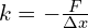 k=- \frac{F}{\Delta x} 