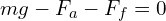 mg-F_a-F_f=0