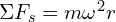 \Sigma F_s=m \omega^2 r