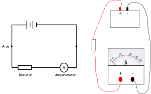 Rangakaian Amperemeter dengan Resistor dan Baterai