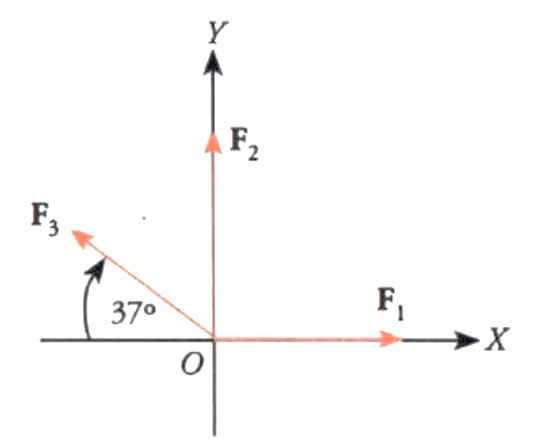 vektor f112n f214 n dan f310n 1