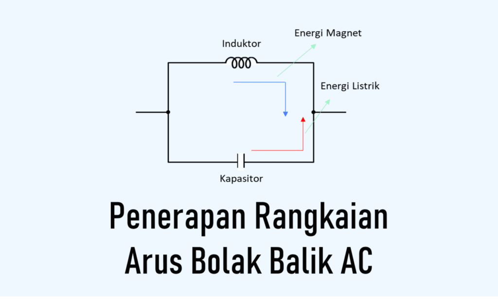 penerapan rangkaian arus bolak balik ac