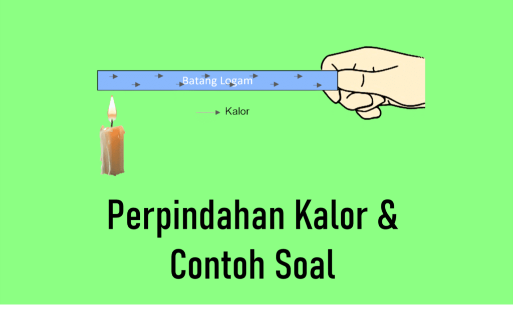 perpindahan kalor dan contoh soal