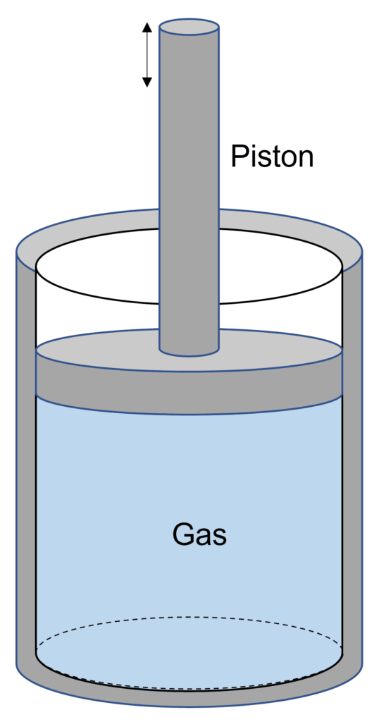 piston percobaan gas ideal