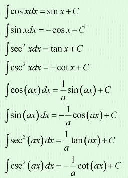 integral trigonometri