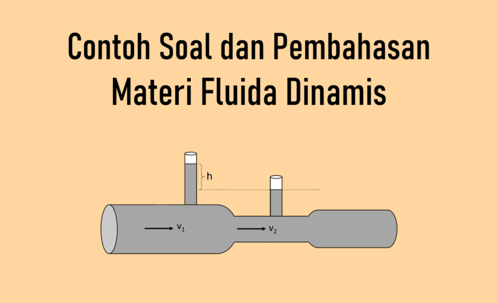 contoh soal fluida dinamis