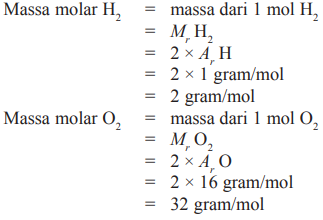 contoh massa molar