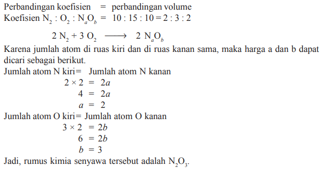 contoh soal perbandingan volume gay lussac