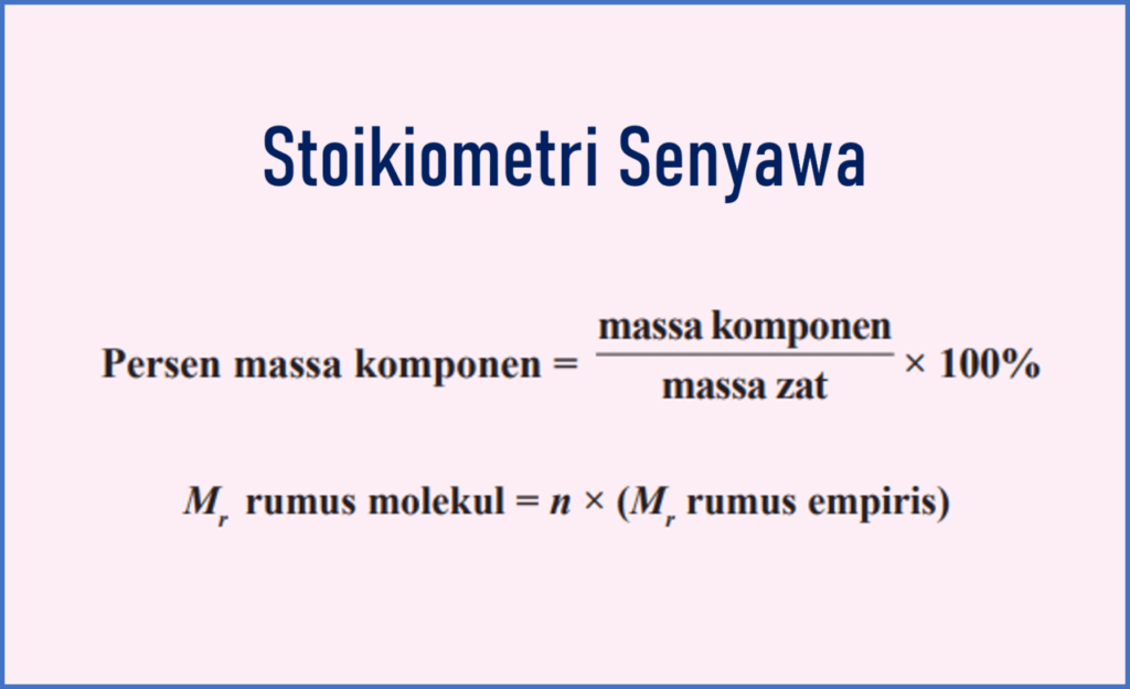 stoikiometri senyawa