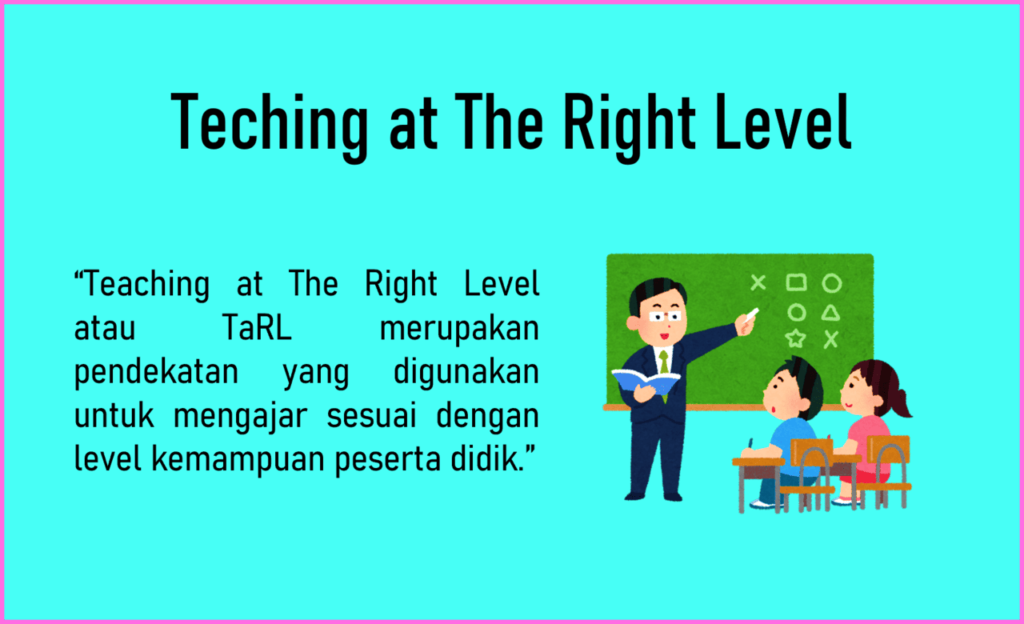 teaching at the right level