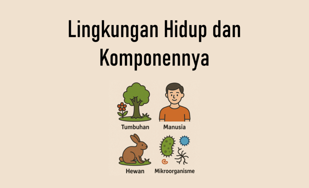 lingkungan hidup dan komponennya