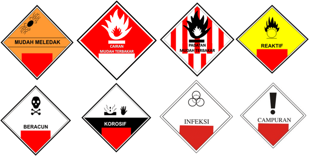 label B3