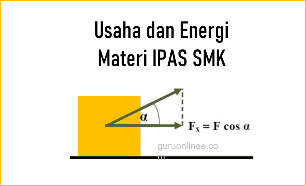 usaha dan energi