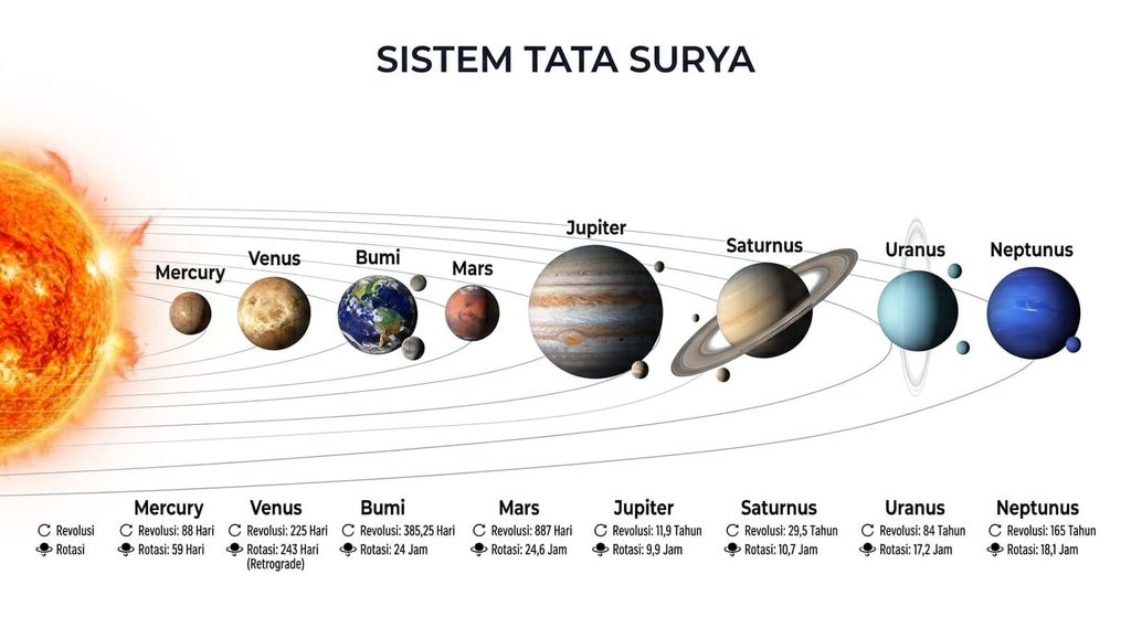 planet-planet